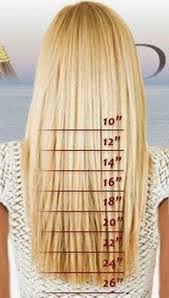 How To Grow 1 2 Inches Of Your Hair In A Week Long Hair Styles Hair Lengths Ponytail Hair Extensions