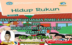 Perangkat Rpp Kelas 2 Tema 1 Sd Mi Kurikulum 2013 Tapel 2018 2019 Infodikdasmen
