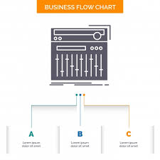 Control Controller Midi Studio Sound Business Flow Chart Des