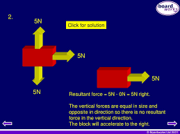 Resultant force is basically the net force acting upon an object, this could involve you to add up forces in the same direction to each other or subtract forces, which. Ppt Ks3 Forces And Motion Powerpoint Presentation Free Download Id 3481559