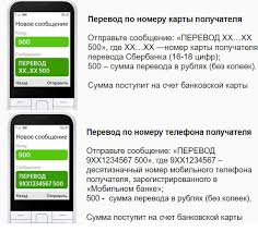 Kak Perevesti Dengi Sberbank Cherez Sms 900 Po Nomeru Telefona