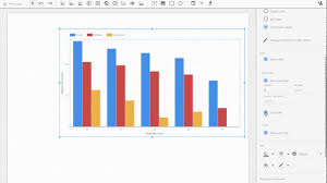 how to create a bar chart supermetrics support forum