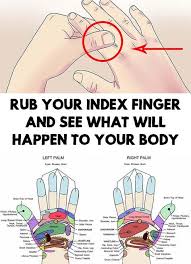 Index Finger Rub Your Index Finger And See What Will Happen Reflexology Holistic Health Alternative Medicine
