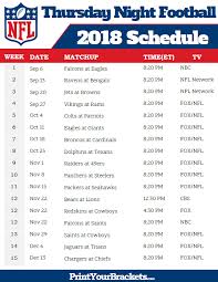 The 2020 nfl regular season will tentatively start on thursday, september 10th and end sunday, january 3rd. Nfl Thursday Night Football Mid City Pub Grill