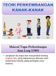 Si., psi definisi teori perkembangan  adalah sekumpulan konsep atau pernyataan logis yang saling terkait yang diperoleh untuk mendeskripsikann dan menjelaskan perkembangan, serta untuk memperkirakan sejumlah perilaku. S 3 Teori Perkembangan Kanak Kanak