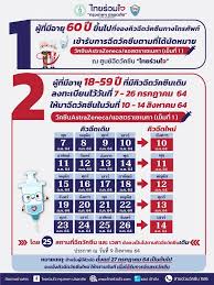 แพ็กเกจวัคซีนโควิดราคาเดียวทั่วประเทศ องค์การเภสัชกรรม ร่วมสมาคม รพ.เอกชน เคาะแล้ว พร้อมทำประกันการแพ้วัคซีนให้ผู้ฉีดทุกราย แพ้วัคซีนรับ 1. Uoqexiczg2uhxm