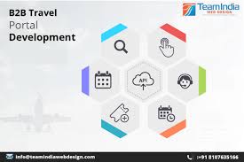 B2b Travel Portal Is Usually An Online Travel Booking Engine For Travel Agents It Is A System Givi Online Travel Booking Online Travel Agency Travel Solutions