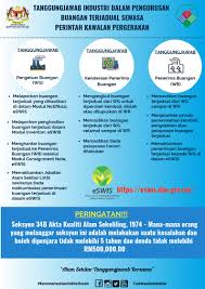 Kelestarian alam sekitar tanggungjawab bersama / environmental sustainability our responsibility. Jabatan Alam Sekitar On Twitter Infografik Tanggungjawab Industri Dalam Pengurusan Buangan Terjadual Bt Semasa Perintah Kawalan Pergerakan Pkp Lihat Infografik Untuk Penerangan Lanjut Mengenai Tanggungjawab Industri Dalam Pengurusan Bt