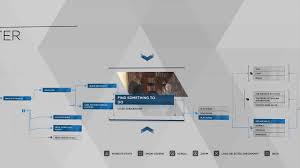 Detroit Become Human Painter Flowchart 100 Completion