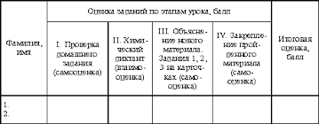 Найдите соотве тствие между форму лой и классом вещес тв. Lychkova G Himicheskie Svojstva Vody Zhurnal Himiya 13 2003