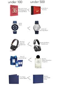 Kids look up to streamers, and ninja is the biggest streamer on the planet right now. Christmas Gift Guide 10 Things For Guys