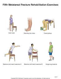 Summit Medical Group Physical Therapy Exercises Rehabilitation Exercises Metatarsal Fracture