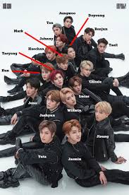 They are known for their bubbly A Beginner S Guide To Nct Sbs Popasia