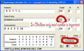 Numerology Name Calculator Use Our Free Numerology Calculator