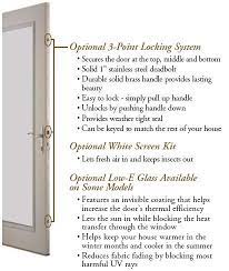 Fiberglass French Doors