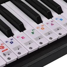 Де́ти игра́ют в саду́ — les enfants jouent dans le jardin. Autocollants Pour Piano Pour Un Apprentissage Facile Et Ludique Solfege