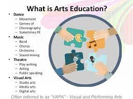 Arts In Education Busqueda De Google Art Education Importance Of Art Education Education