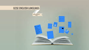 Aqa gcse english language paper 1 question 5 | teaching english so, we've worked our way through the reading section of paper 1 on the 8700 specification, and now it's time to take a look at an overview and some tips for question 5. Gcse English Revision Paper 1 Question 1 5 By Elica Jonas