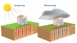 Die wirtschaftskammern österreichs vertreten mehr als 517.000 mitgliedsbetriebe. Hoe Je Zout Water Uit Wko Systemen Het Beste Kunt Lozen Waternet