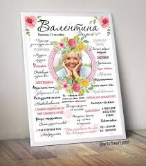 что можно сделать своими руками на день рождения тете Poster Mame Poster Zhenshine Poster Babushke Poster Sestre Poster Podruge Poster Tete Podarok Mame Podarok Na 8 Marta Podarok Zhene Crafts Gifts Handmade