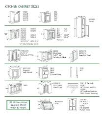 Kitchen Cabinet Standard Dimensions Widths Depth Of Sizes