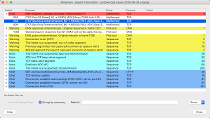 But our results suggest that's not always the case. we would say: Wireshark User S Guide