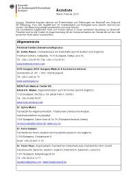 Yablonski is professor emeritus for internal medicine at pusek medical school. Aerzteliste Downloaddatei Data