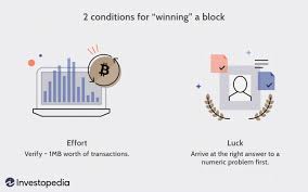 Bitcoin is becoming attractive as a speculative investment as more people begin to doubt the existing financial system and fiat currencies in coinbase is a good option for individuals who want to buy large quantities of bitcoin. How Does Bitcoin Mining Work What Is Crypto Mining