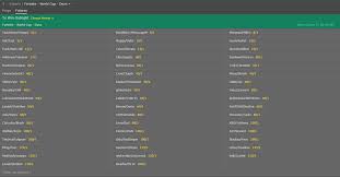 The fortnite world has attracted renowned celebrities and superstars; Bet365 On Twitter 3m To The Winner 30m Prize Pool The Fortnite World Cup Is Here Latest Duos Odds On Site Https T Co Hpzkayubkc Https T Co 2dkve2lglq