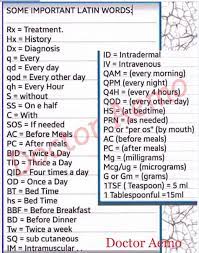 The latin language is the language of ancient rome and the neighboring territory of latium. Some Important Latin Words Share Doctor Aemo Ø¯Ø§Ú©ØªØ± Ø§ÛŒÙ…Ùˆ Facebook