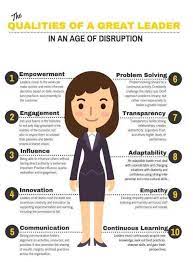Maybe you would like to learn more about one of these? Justin Chappell Family Services Office Supervisor Commonwealth Of Kentucky Cabinet For Health And Family Services Linkedin