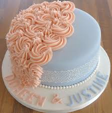 Birthday Cake For Grandma And Granddaughter Pin On Celebration And Novelty Cakes