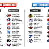 Bienvenido a nhl.com, el sitio oficial de la national hockey league Https Encrypted Tbn0 Gstatic Com Images Q Tbn And9gcs6v9kqi8ei1t7zi4n3jz1cnfjacmytltfweg24iehrzatk5evk Usqp Cau