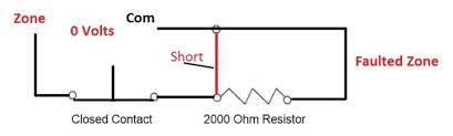 And turning it clockwise until it. Why We Use End Of Line Eol Resistor In Fire And Gas System