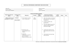 Individual Performance Commitment And Review Form For Regular Teachers By Rai Blanquera Via Slideshare Performance Behavior Contract Individuality Students that have specific questions regarding their courses should contact their academic advisor. individual performance commitment and