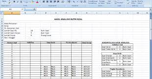 Analisis butir soal pilihan ganda kelas 7 uts genap 2013. Aplikasi Analisis Butir Soal Bentuk Pilihan Ganda Dan Uraian Arsip Guru