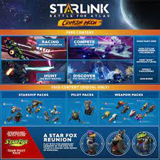 Starlink has two big content bundles that unlock every pilot, ship and weapon in the game, and nowadays they go on sale relatively often. Starlinkgame On Twitter Hey Pilots Here S A Breakdown Of The Content Coming With Our Crimson Moon Update Https T Co G6cklyrrut Twitter