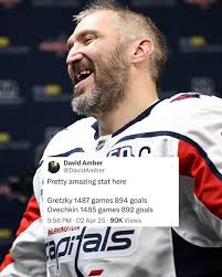 Washington Capitals Loyal Fans