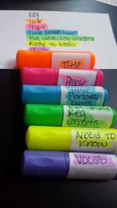Back To School Shopping A Must Have List Of School Supplies To Bring To College College School Supplies Free School Supplies High School Survival