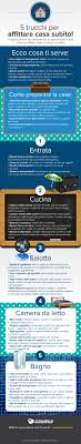 Come Preparare Casa Per Affittarla E Ottenere Foto Bellissime Per I Tuoi Annunci Online Gromia Blog Citazioni Sulla Casa Infografica Foto