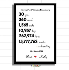 Pearl Wedding Printable Years In Numbers Anniversary Gift Etsy Anniversary Sign 30th Wedding Anniversary Gift 30th Anniversary Gifts