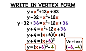How Do You Convert A Quadratic From Standard Form To Vertex Form By Completing The Square Printable Summary Virtual Nerd