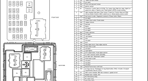 The subcompact crossover mazda cx 3 is available from 2015 to the present. 2013 Mazda 3 Fuse Box Diagram Auto Wiring Diagrams Leadership