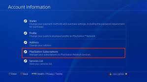 How To Cancel Playstation Now Easy Way In 2020 Playstation Told You So Ps Games