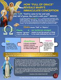 Pin On Blessed Virgin Mary Holy Mother Of God Theotokos