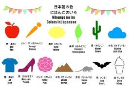 Japanese Color Chart By Japanesella Teachers Pay Teachers