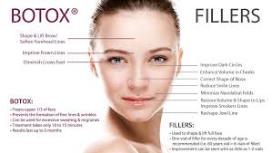 In addition to your cosmetic . Botox Filler Cosmetic Dermatology Advanced Dermatology Of Midlands