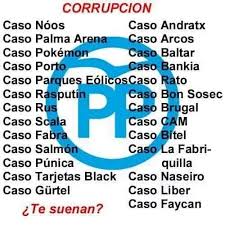 Dos juzgados especializados en delitos de corrupción se crearán en la corte superior de justicia de. Partido Popular Sur Twitter Los Corruptos No Representan A La Inmensa Mayoria De Este Partido Mdcospedal Https T Co Zwbmij74yi
