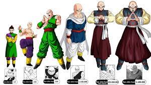 Tien shinhan