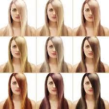 Dominant And Recessive Traits In Humans Biology Wise